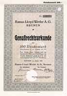 Hansa-Lloyd Werke AG