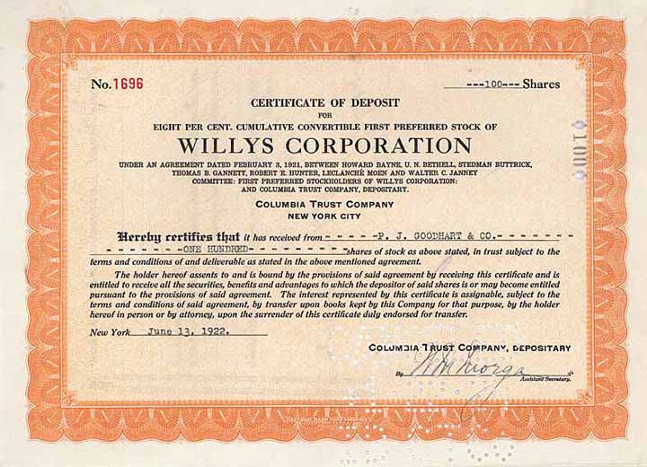 Willys Corp.